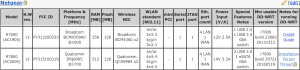 Supported Devices - DD-WRT Wiki