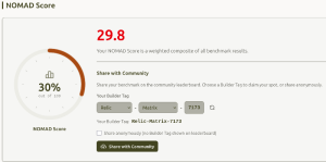 System Benchmark 