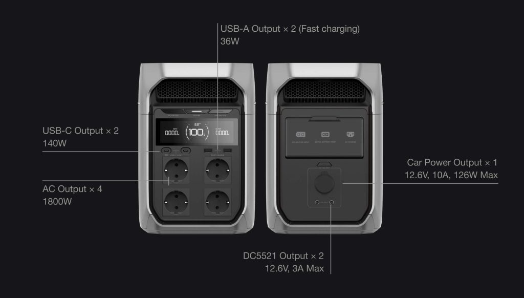 EcoFlow DELTA 3 Plus
